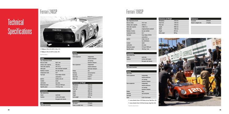 McKlein Publishing Ferrari Sharknose V6