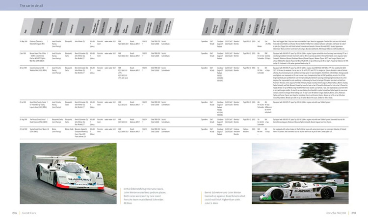 Porter Press Porsche 962/88-11 Great Cars 19