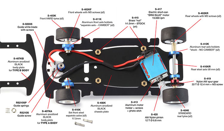 BRM body adapter Opel Kadett body type A