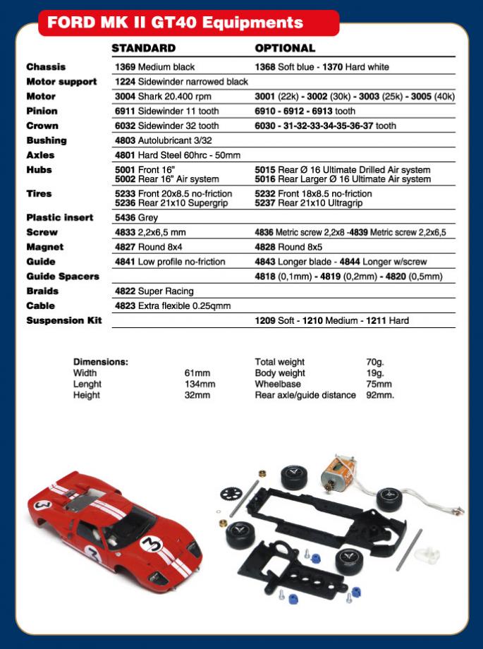 NSR Ford GT 40 GT 40  tuning options