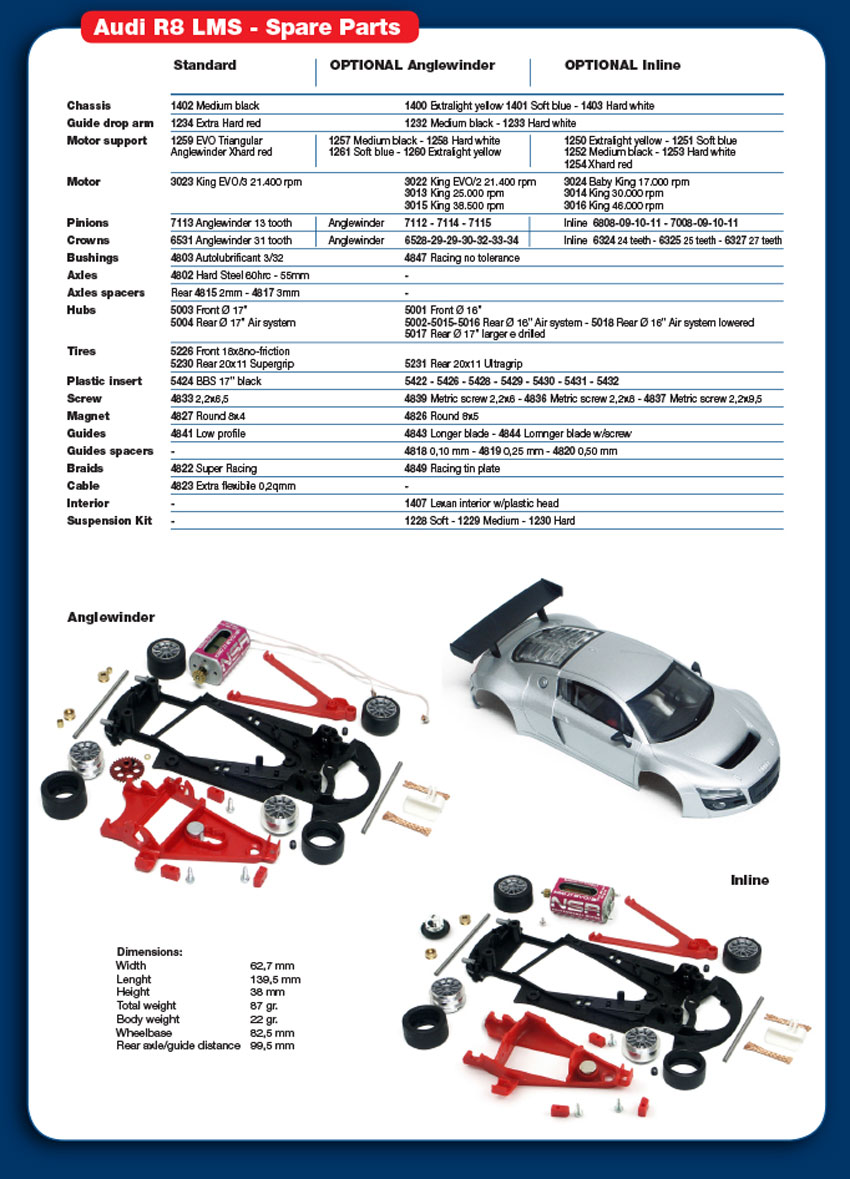 NSR Audi R8 tuning options