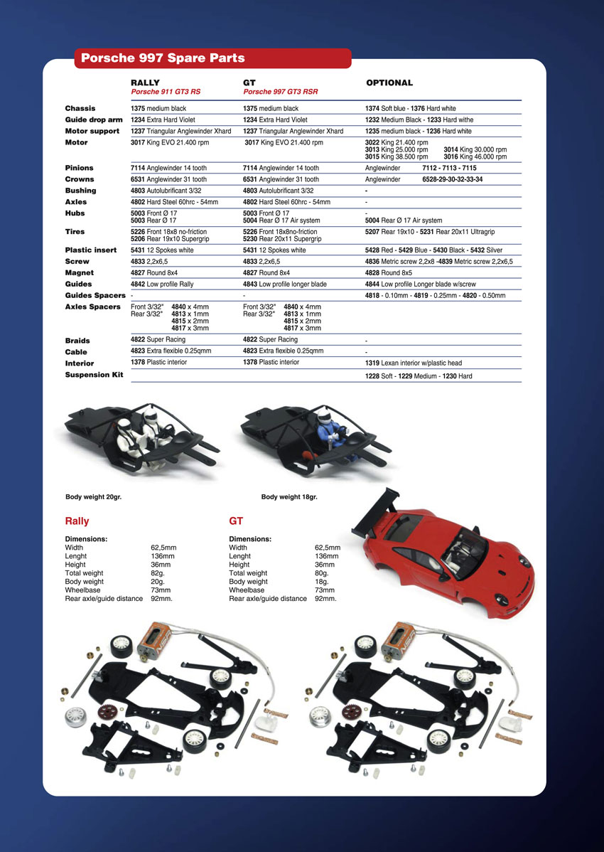 NSR Porsche 997 tuning options