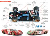 Ersatzteile für Ford GT 40